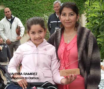 campeona 12 damas
